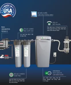 Hệ Thống Lọc Nước Đầu Nguồn AOS I97s